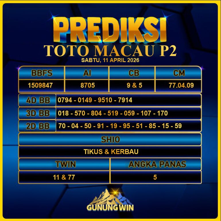 PREDIKSI TOGEL GUNUNGWIN