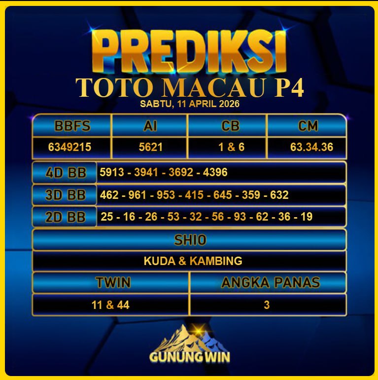 PREDIKSI TOGEL GUNUNGWIN