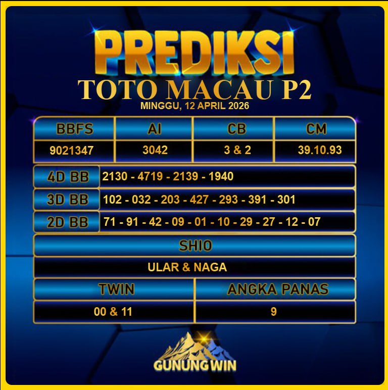 PREDIKSI TOGEL GUNUNGWIN