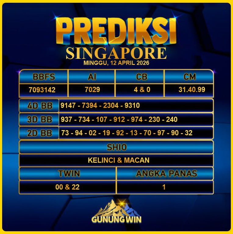 PREDIKSI TOGEL GUNUNGWIN