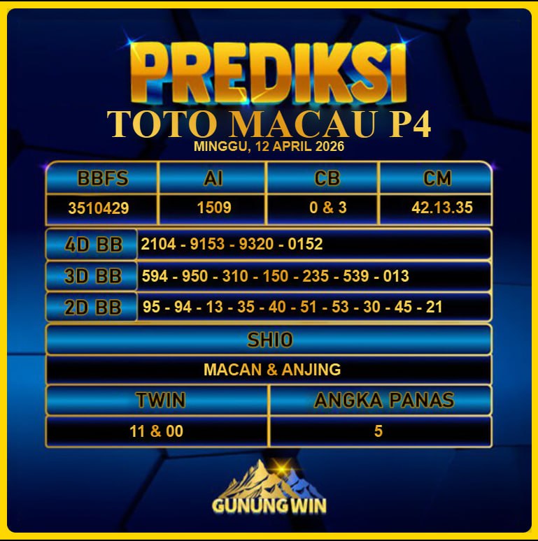 PREDIKSI TOGEL GUNUNGWIN