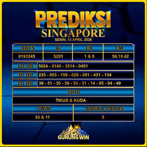 PREDIKSI TOGEL GUNUNGWIN