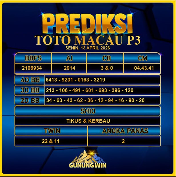 PREDIKSI TOGEL GUNUNGWIN