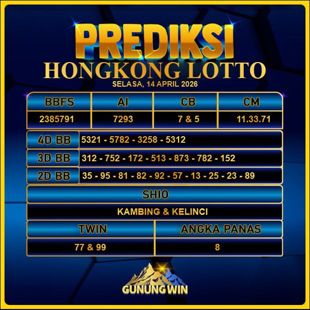 PREDIKSI TOGEL GUNUNGWIN