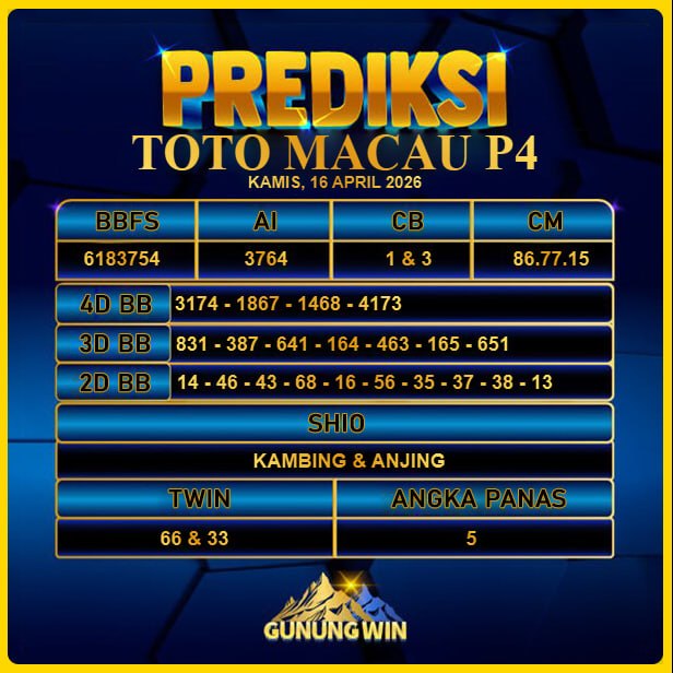 PREDIKSI TOGEL GUNUNGWIN