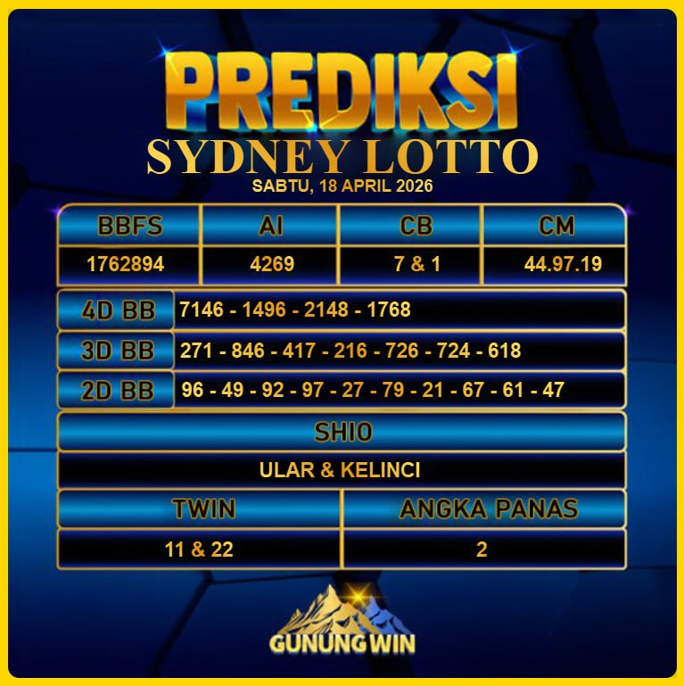 PREDIKSI TOGEL GUNUNGWIN