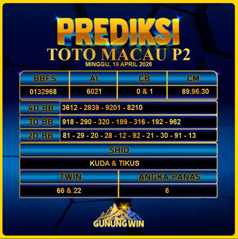 PREDIKSI TOGEL GUNUNGWIN