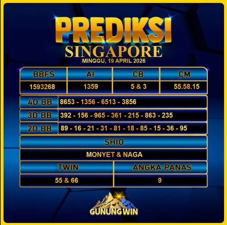 PREDIKSI TOGEL GUNUNGWIN