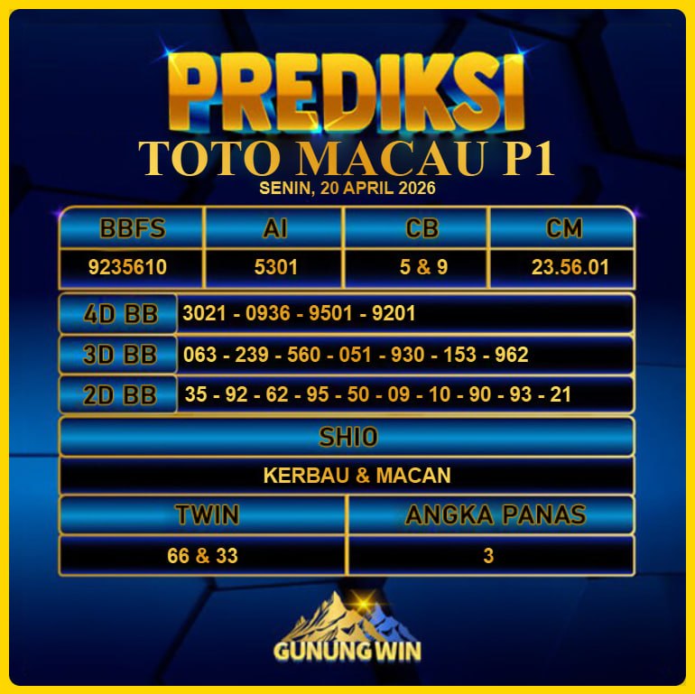 PREDIKSI TOGEL GUNUNGWIN