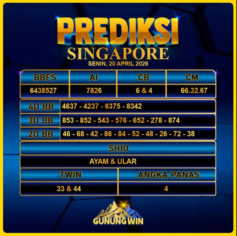PREDIKSI TOGEL GUNUNGWIN