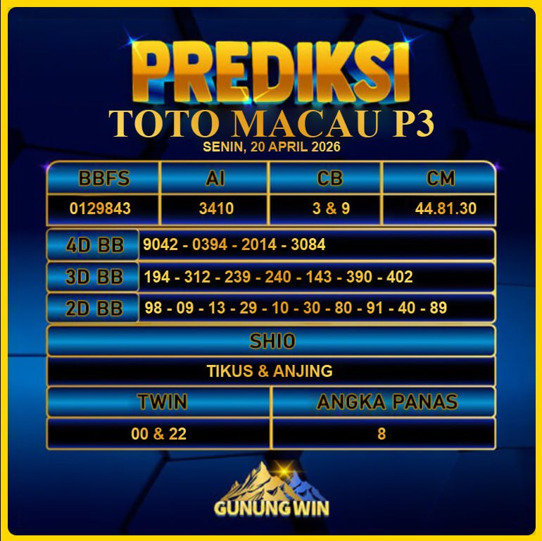 PREDIKSI TOGEL GUNUNGWIN