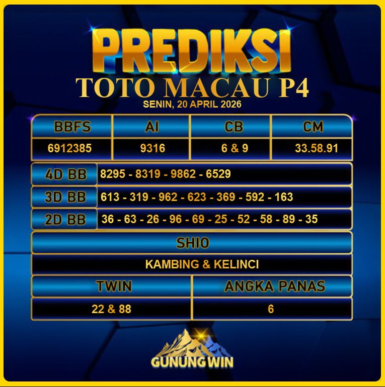 PREDIKSI TOGEL GUNUNGWIN