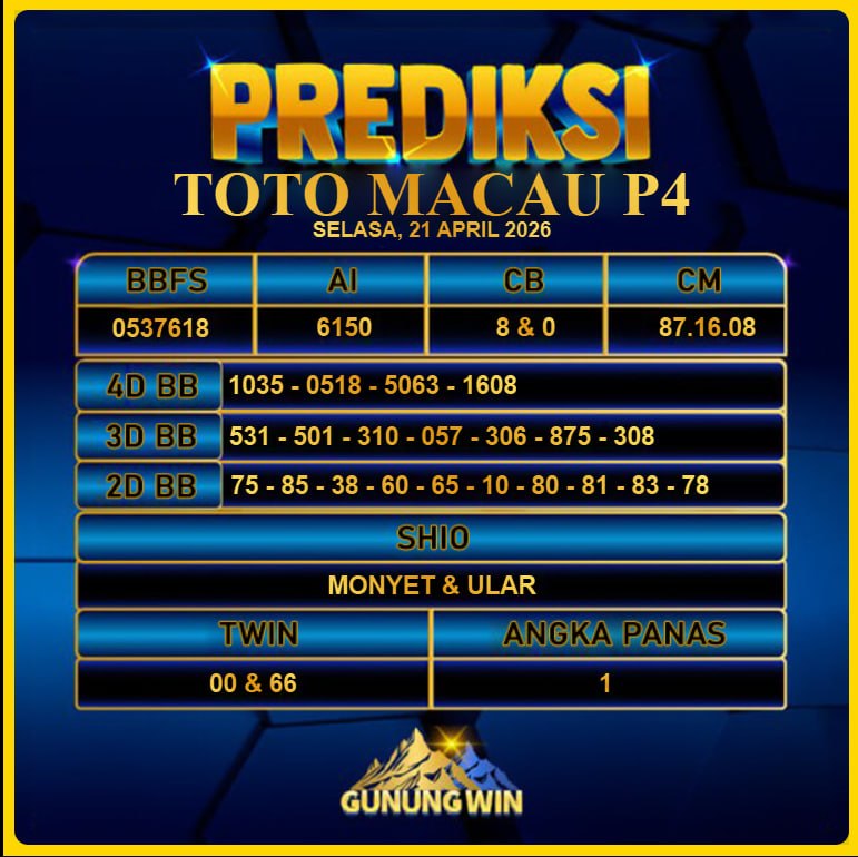 PREDIKSI TOGEL GUNUNGWIN