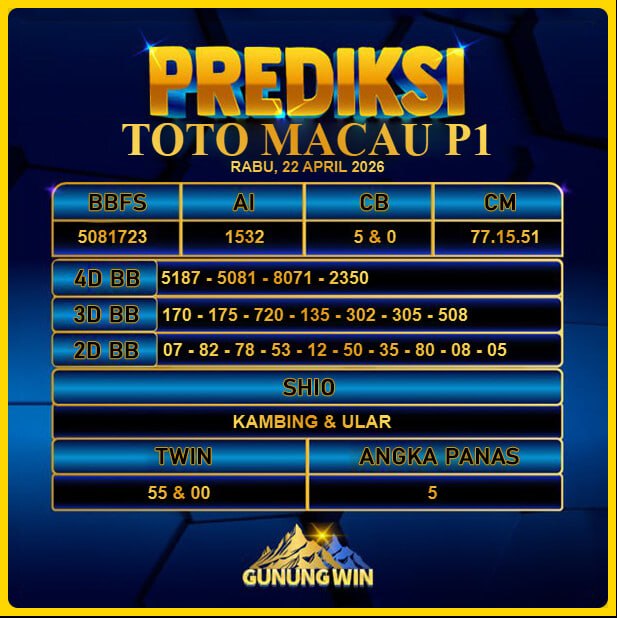 PREDIKSI TOGEL GUNUNGWIN