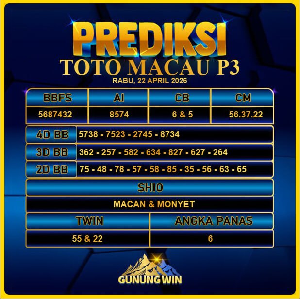 PREDIKSI TOGEL GUNUNGWIN