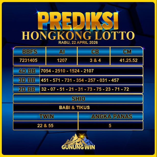 PREDIKSI TOGEL GUNUNGWIN