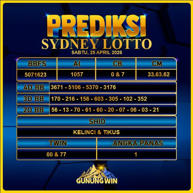PREDIKSI TOGEL GUNUNGWIN
