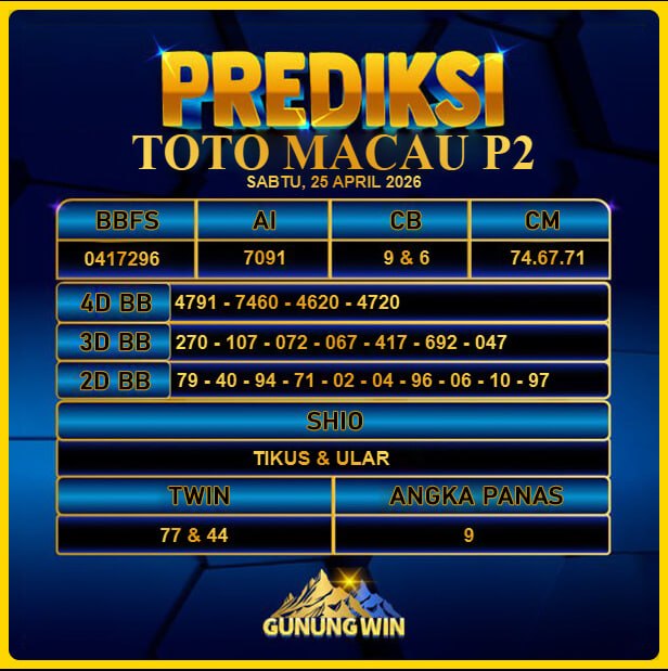 PREDIKSI TOGEL GUNUNGWIN