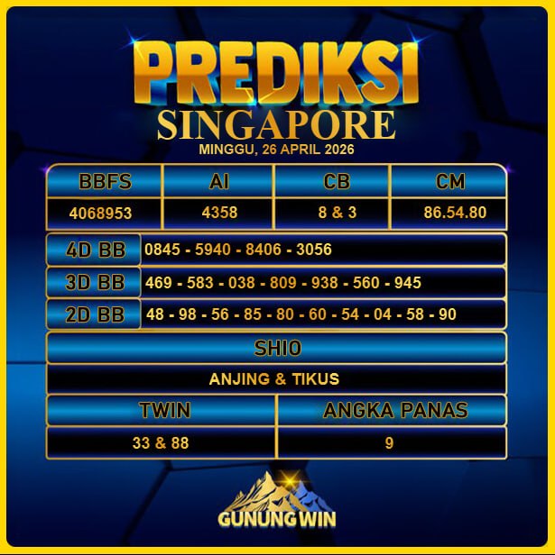 PREDIKSI TOGEL GUNUNGWIN
