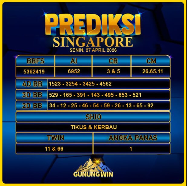 PREDIKSI TOGEL GUNUNGWIN