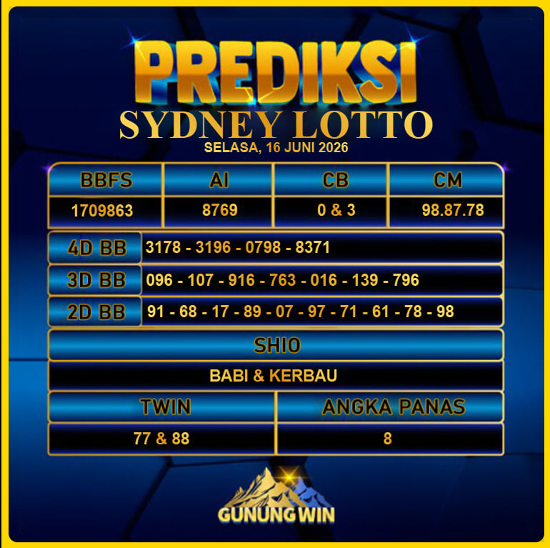 PREDIKSI TOGEL GUNUNGWIN