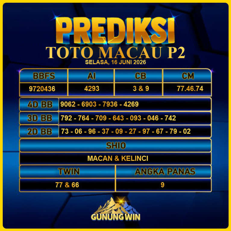 PREDIKSI TOGEL GUNUNGWIN