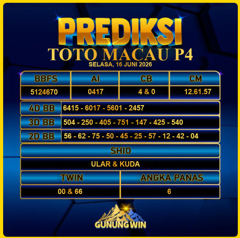 PREDIKSI TOGEL GUNUNGWIN