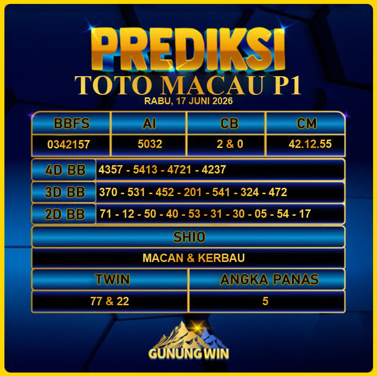PREDIKSI TOGEL GUNUNGWIN