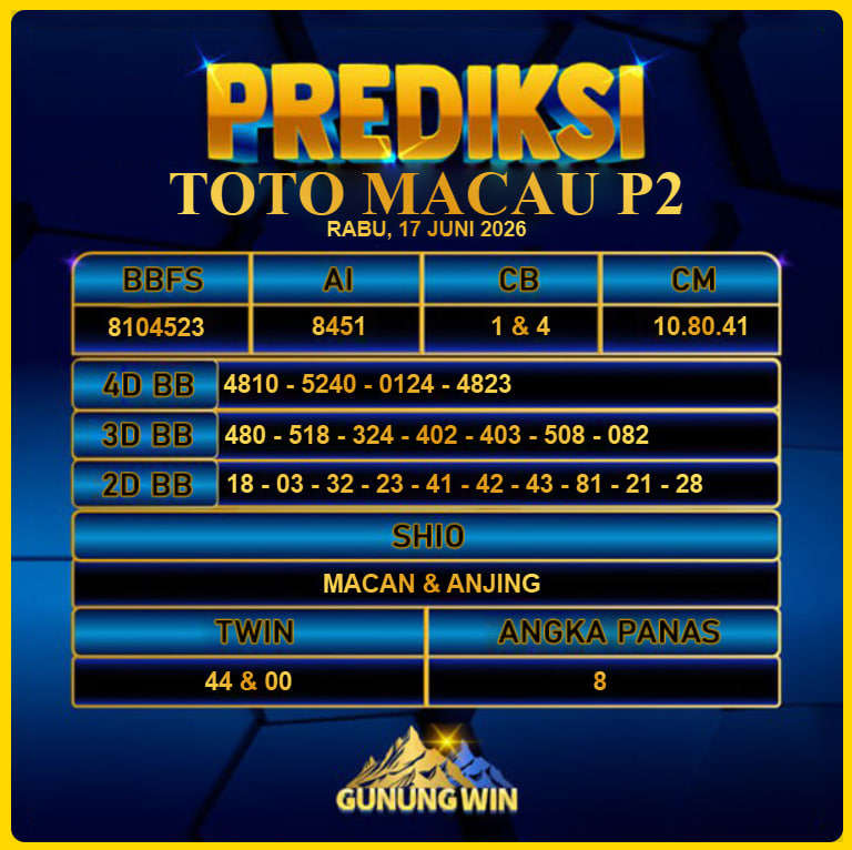 PREDIKSI TOGEL GUNUNGWIN