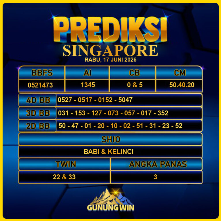 PREDIKSI TOGEL GUNUNGWIN
