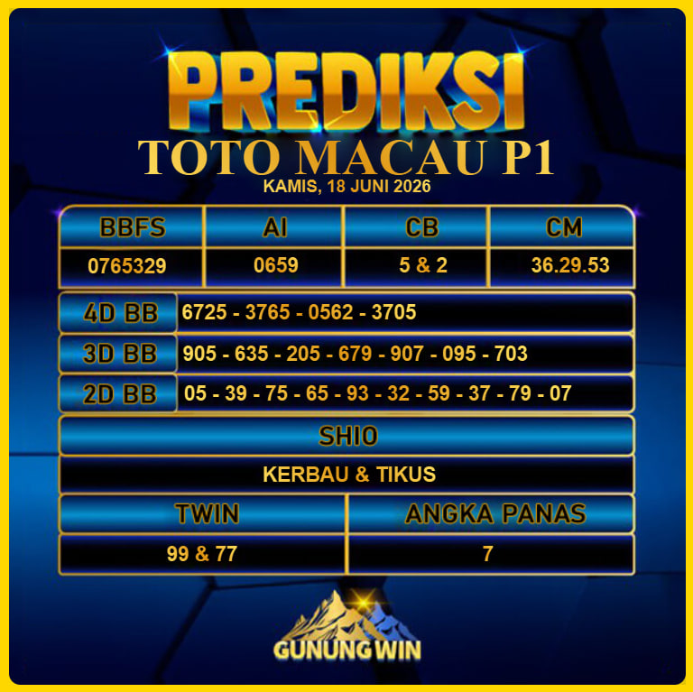 PREDIKSI TOGEL GUNUNGWIN