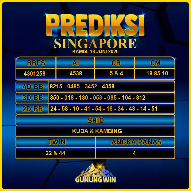 PREDIKSI TOGEL GUNUNGWIN