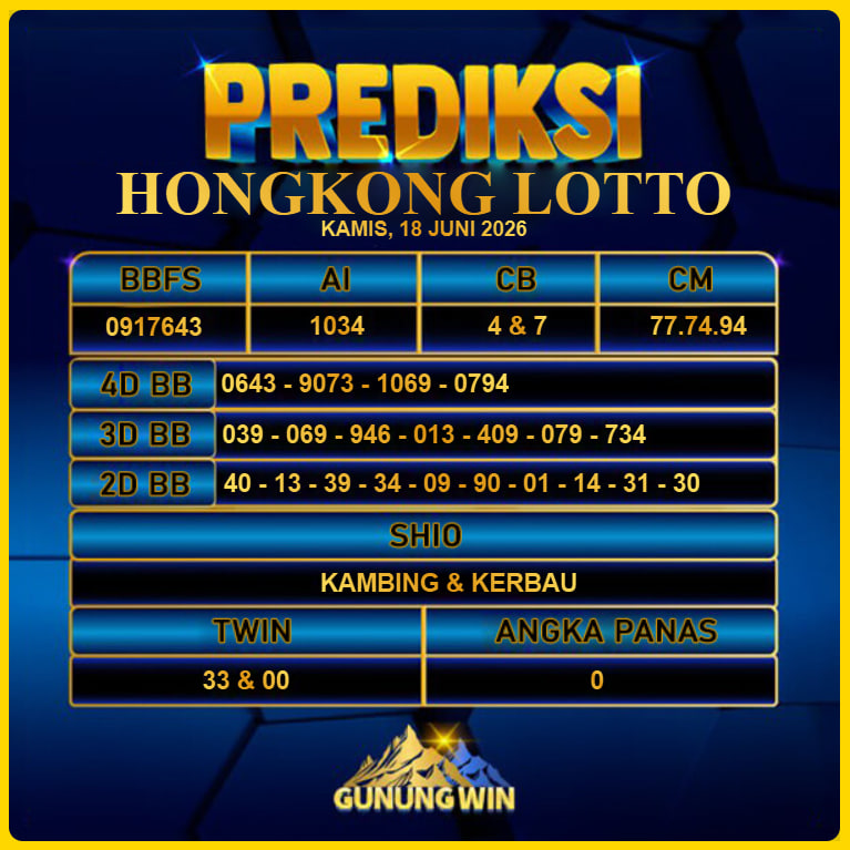 PREDIKSI TOGEL GUNUNGWIN