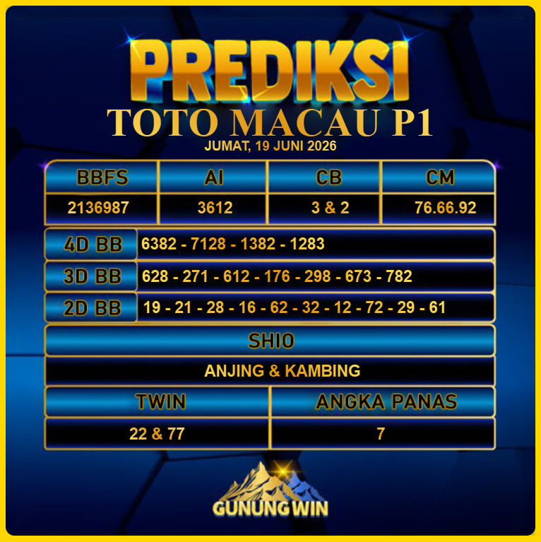 PREDIKSI TOGEL GUNUNGWIN