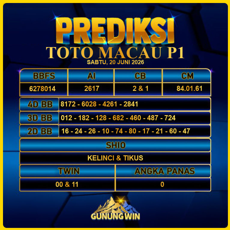 PREDIKSI TOGEL GUNUNGWIN