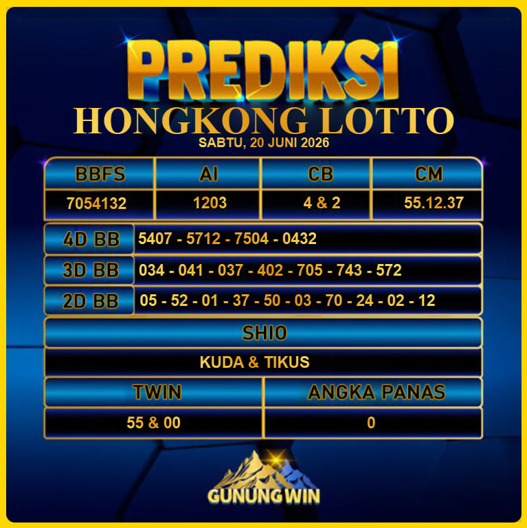PREDIKSI TOGEL GUNUNGWIN