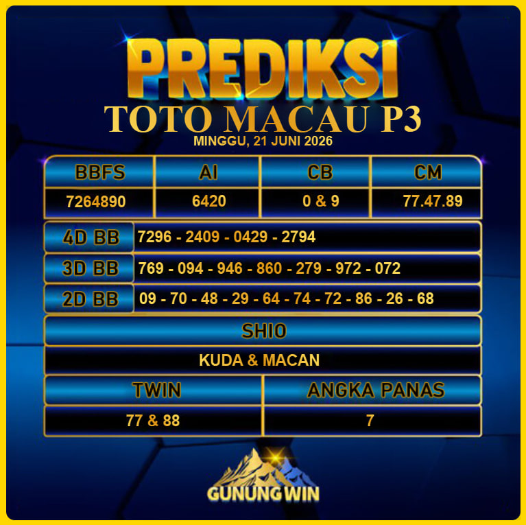 PREDIKSI TOGEL GUNUNGWIN