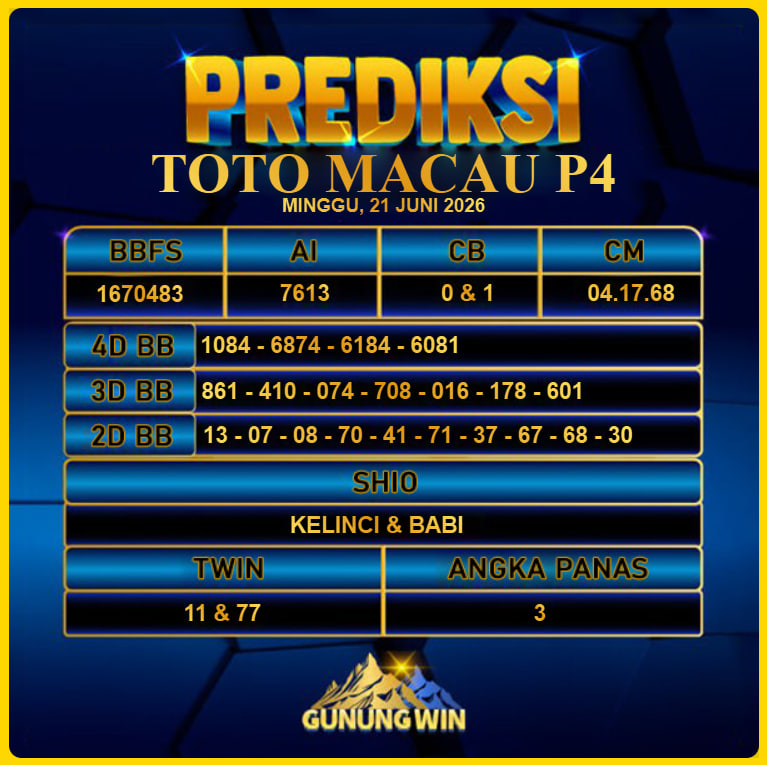 PREDIKSI TOGEL GUNUNGWIN