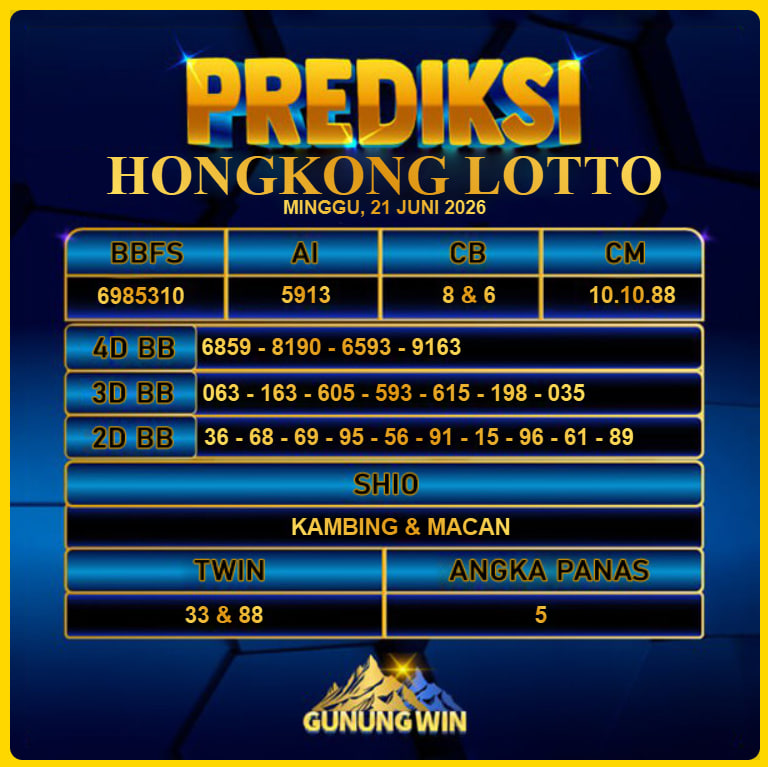 PREDIKSI TOGEL GUNUNGWIN