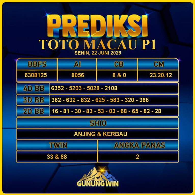 PREDIKSI TOGEL GUNUNGWIN