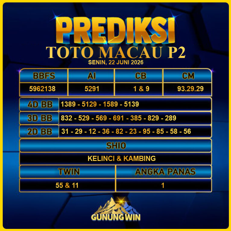 PREDIKSI TOGEL GUNUNGWIN
