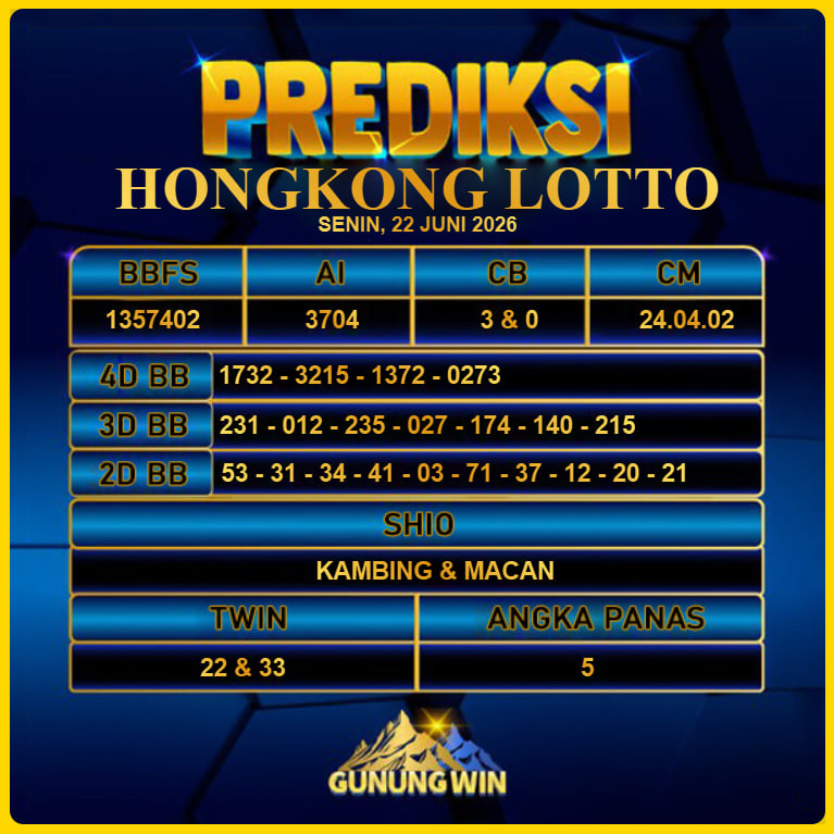 PREDIKSI TOGEL GUNUNGWIN