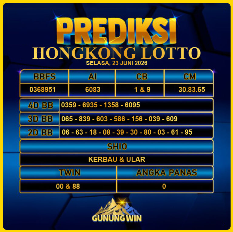 PREDIKSI TOGEL GUNUNGWIN