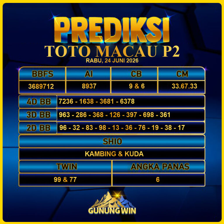 PREDIKSI TOGEL GUNUNGWIN