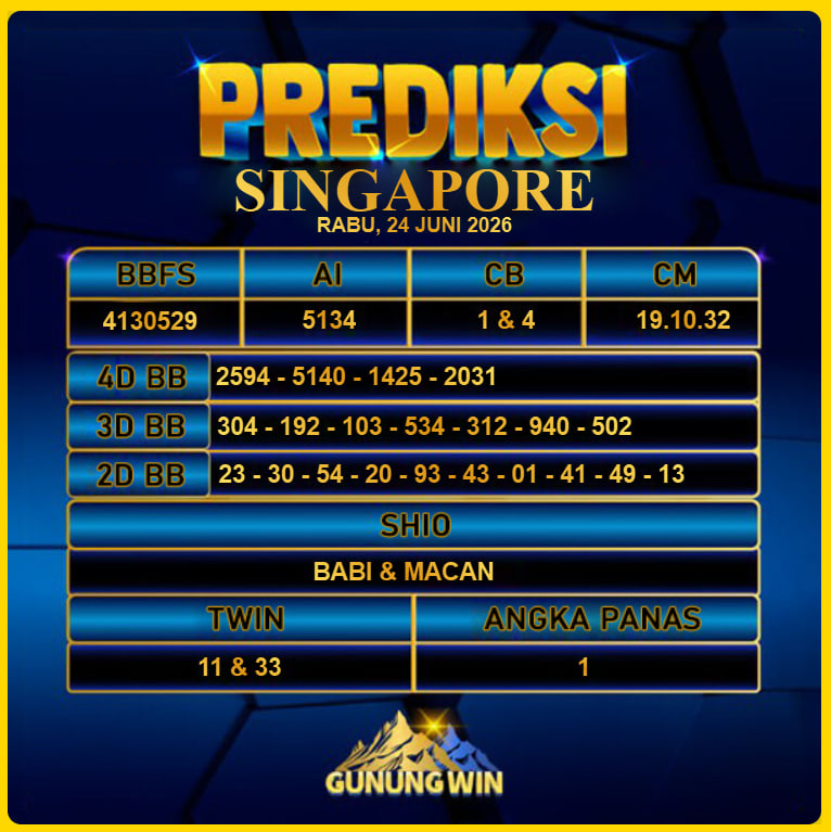 PREDIKSI TOGEL GUNUNGWIN