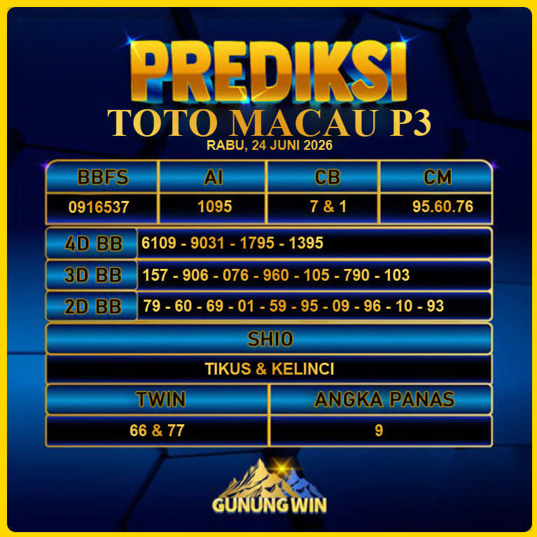 PREDIKSI TOGEL GUNUNGWIN