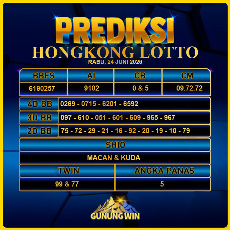 PREDIKSI TOGEL GUNUNGWIN