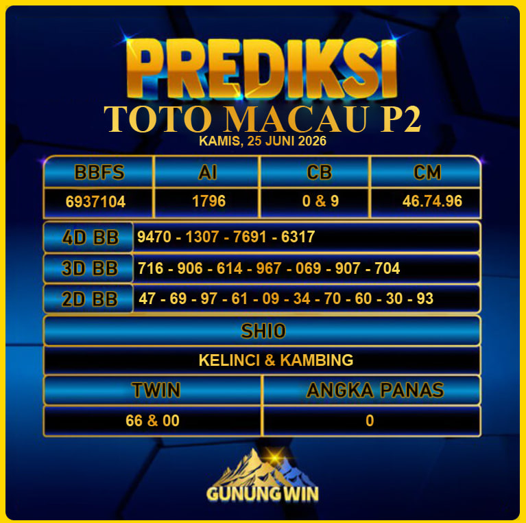 PREDIKSI TOGEL GUNUNGWIN