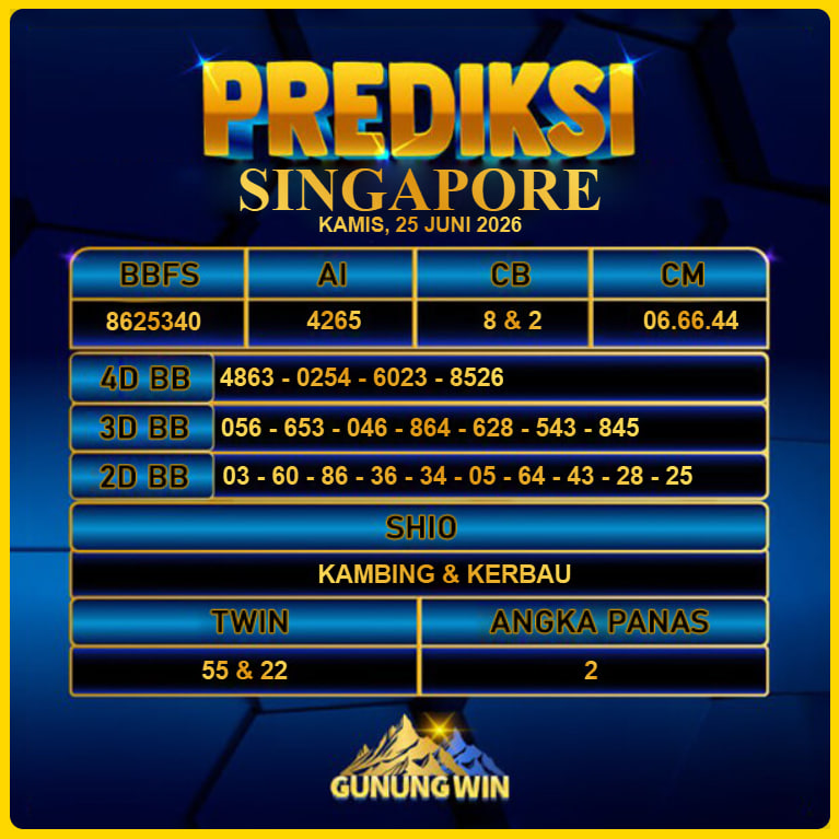 PREDIKSI TOGEL GUNUNGWIN