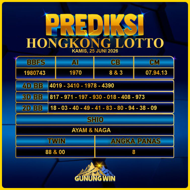 PREDIKSI TOGEL GUNUNGWIN